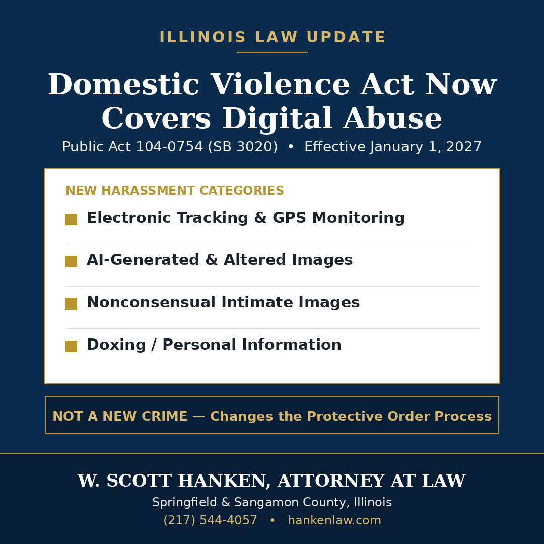 Springfield attorney W. Scott Hanken explains the Illinois Domestic Violence Act update covering digital abuse, listing electronic tracking, AI-generated images, nonconsensual intimate images and doxing as new harassment categories.
